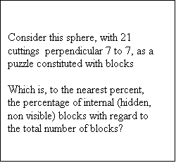 Zone de Texte:   Consider this sphere, with 21 cuttings  perpendicular 7 to 7, as a puzzle constituted with blocks Which is, to the nearest percent,  the percentage of internal (hidden, non visible) blocks with regard to the total number of blocks?   

